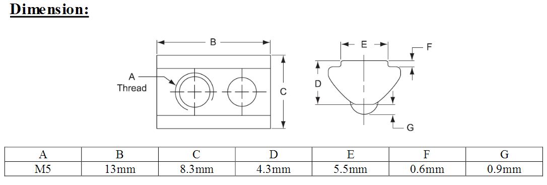 Dimensions